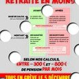 Tract retraite par points recto