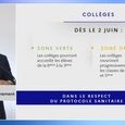Annonces collèges